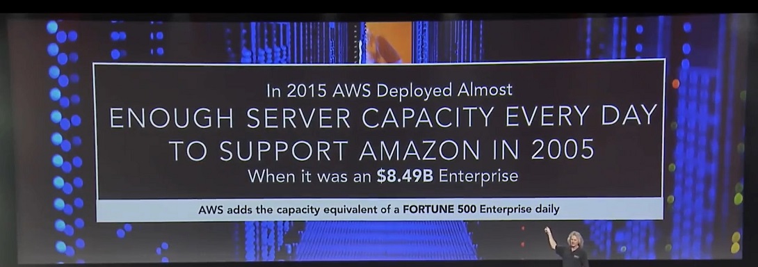 slide 1-total capacity.jpg