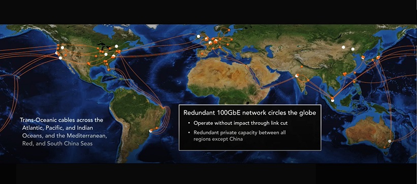 slide 6-AWS跨洋100G光纤网络.jpg