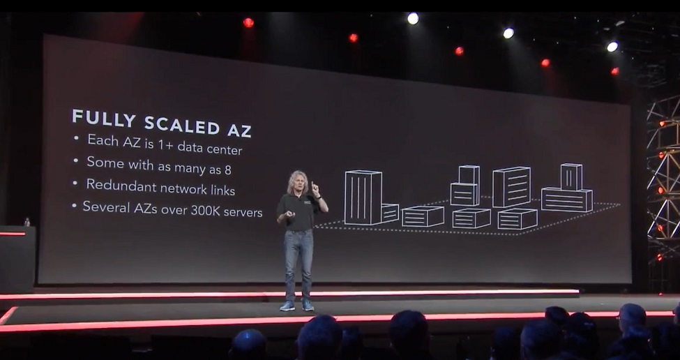 slide 11-Fully Scaled AZ.jpg