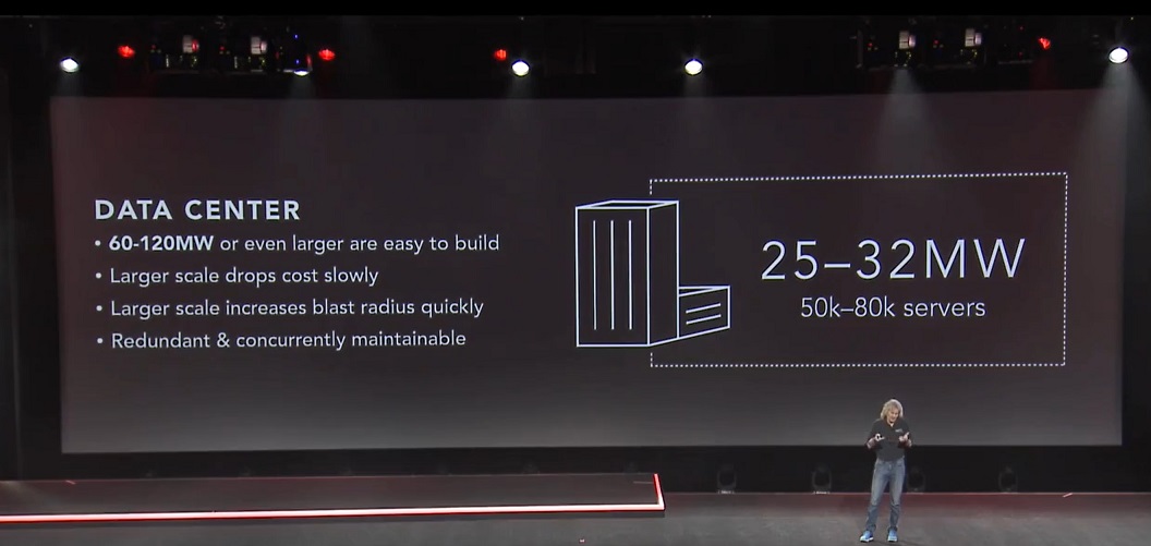 slide 12-Data Center.jpg