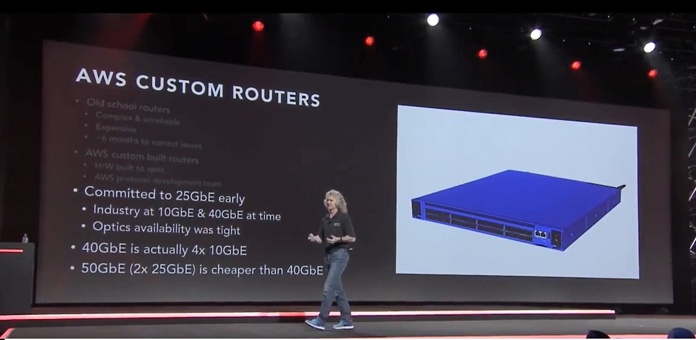 slide 13-AWS Custom Router.jpg