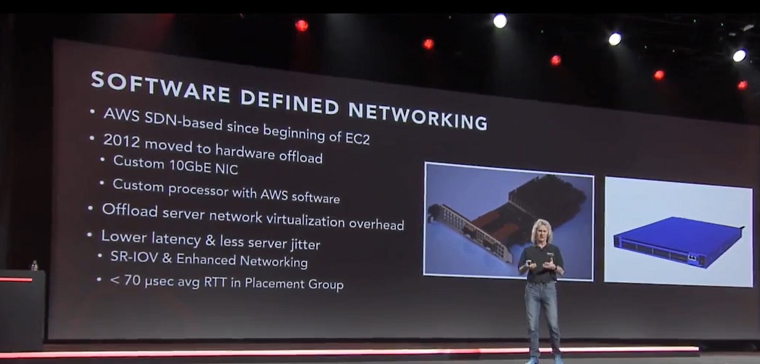 slide 15-AWS SDN.jpg