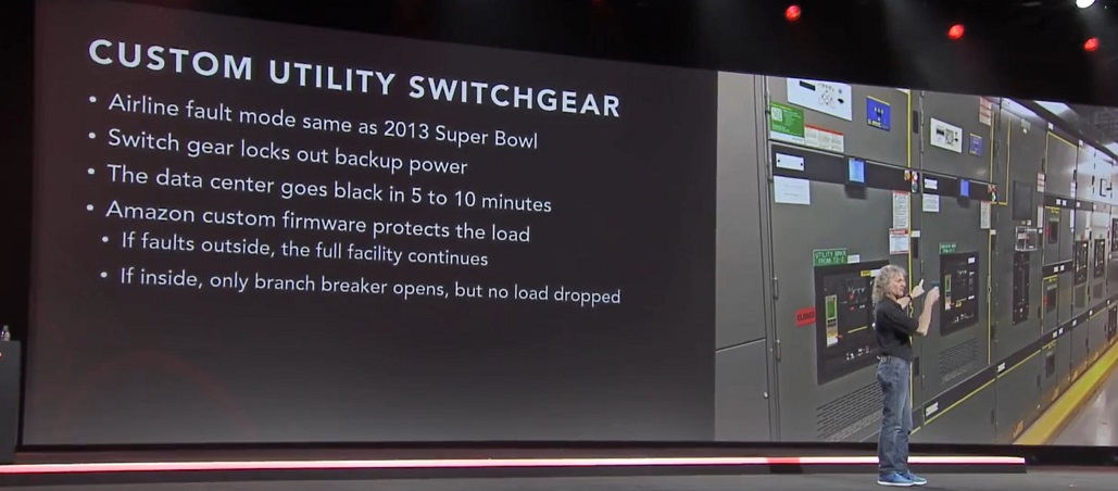 slide 18-AWS Custome Untility Swtichgear.jpg