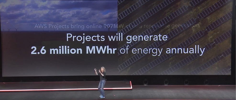 slide 24-AWS Green Energy Annually.jpg