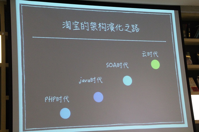 淘宝架构演化.jpg