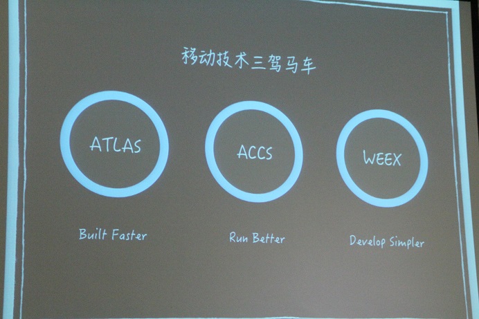 三驾马车.jpg