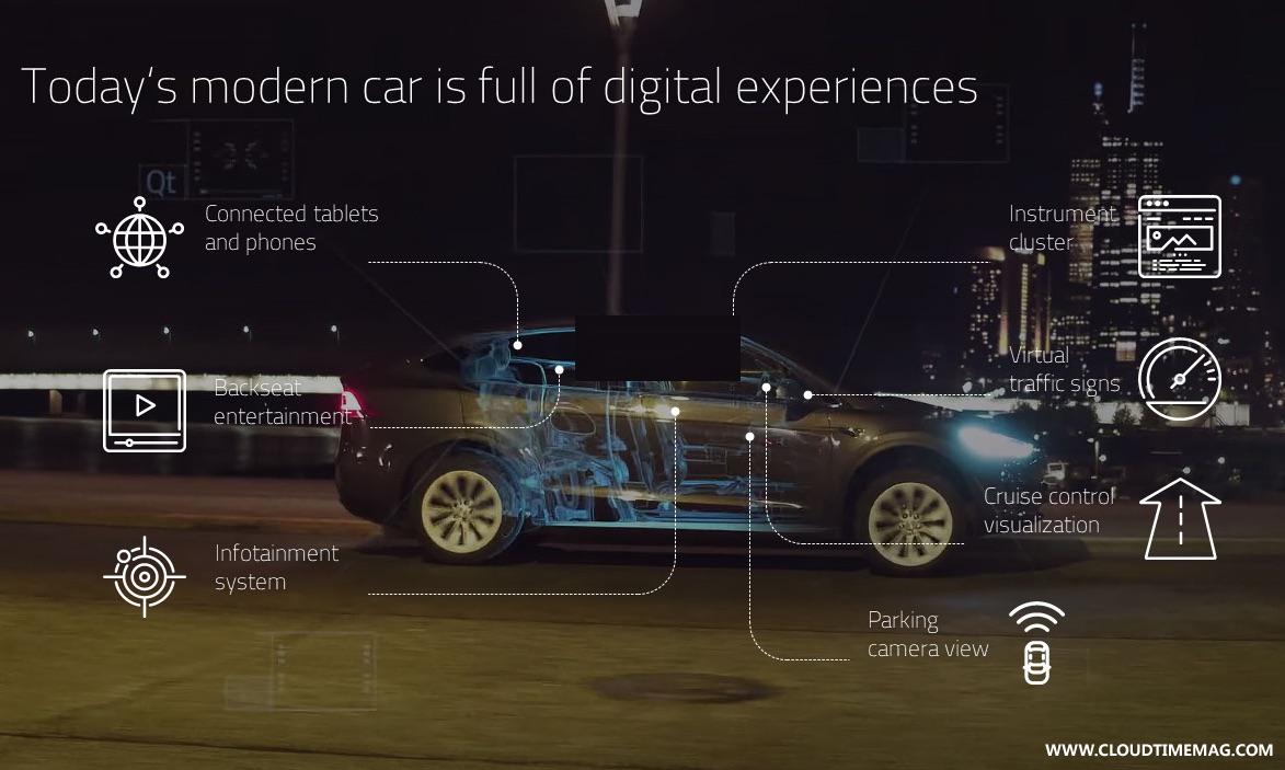digiCar.jpg