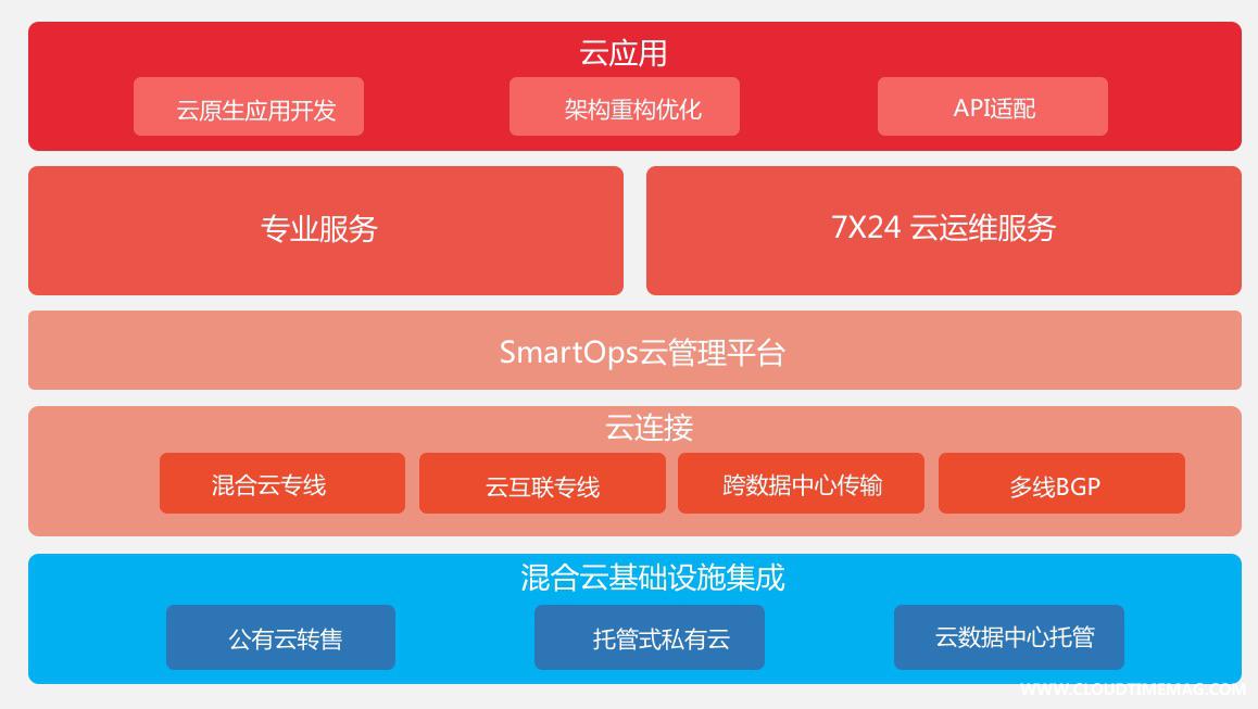 产品全景图1.jpg