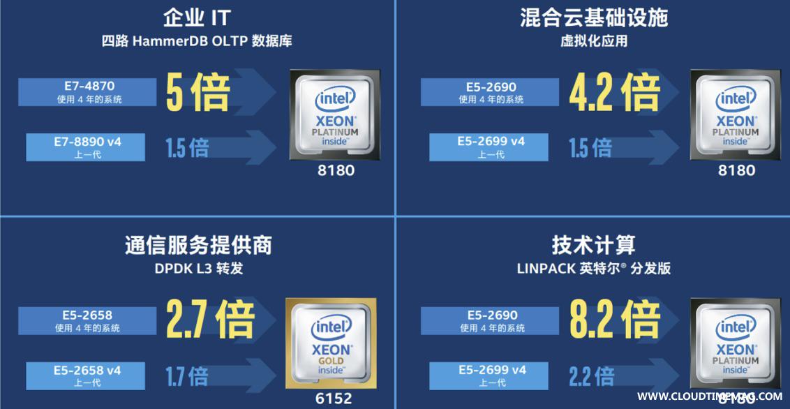 效率对比.jpg