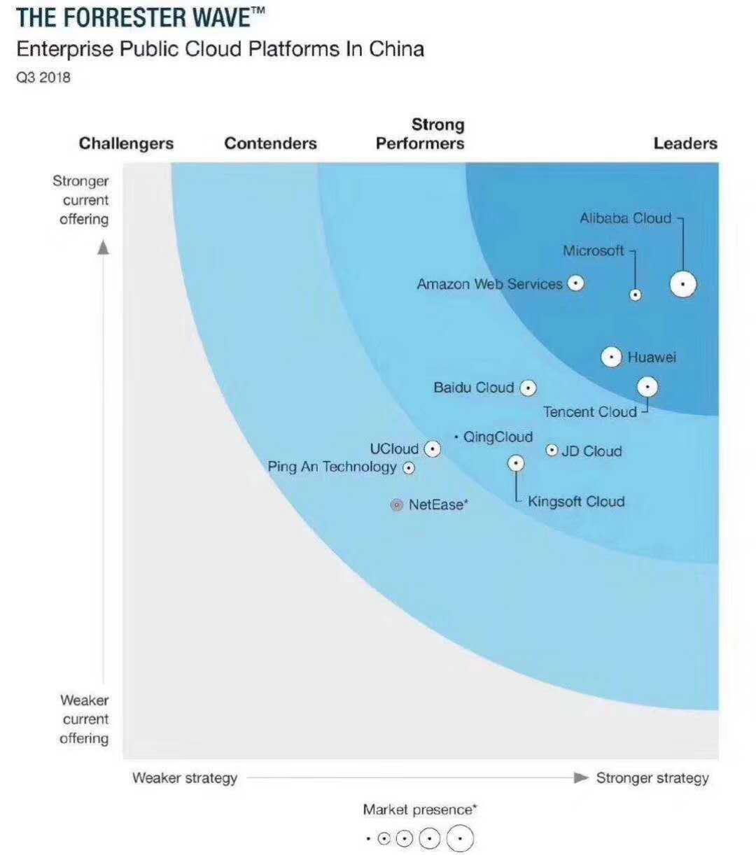 Forrester.JPG