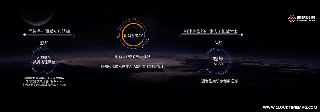 明智2.0.jpg