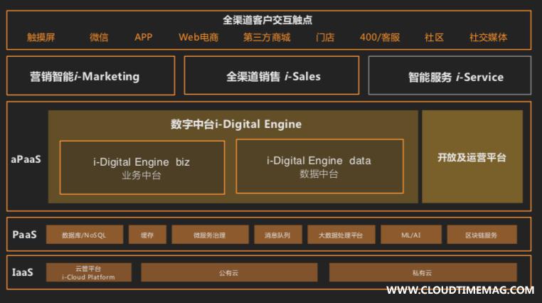 产品体系.jpg