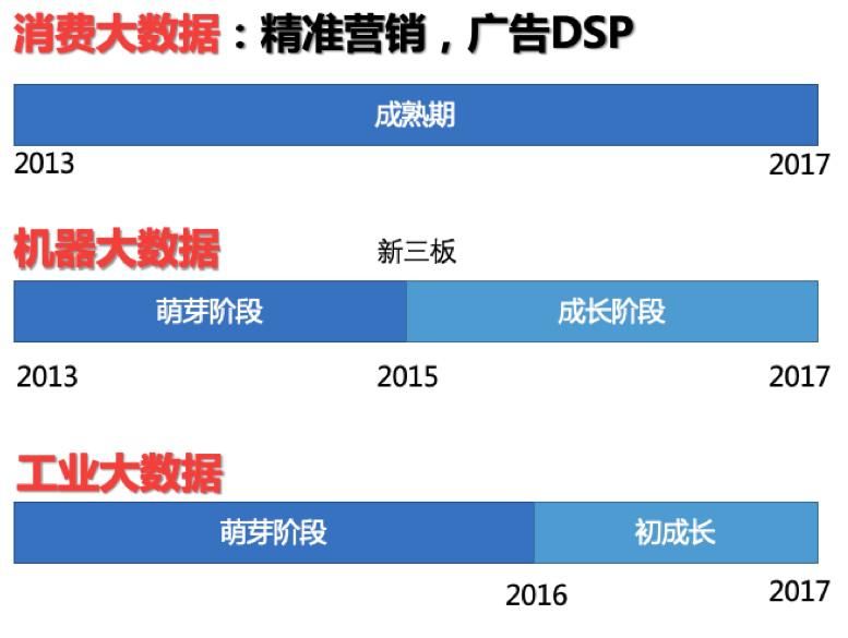 数据2.0图2.jpg