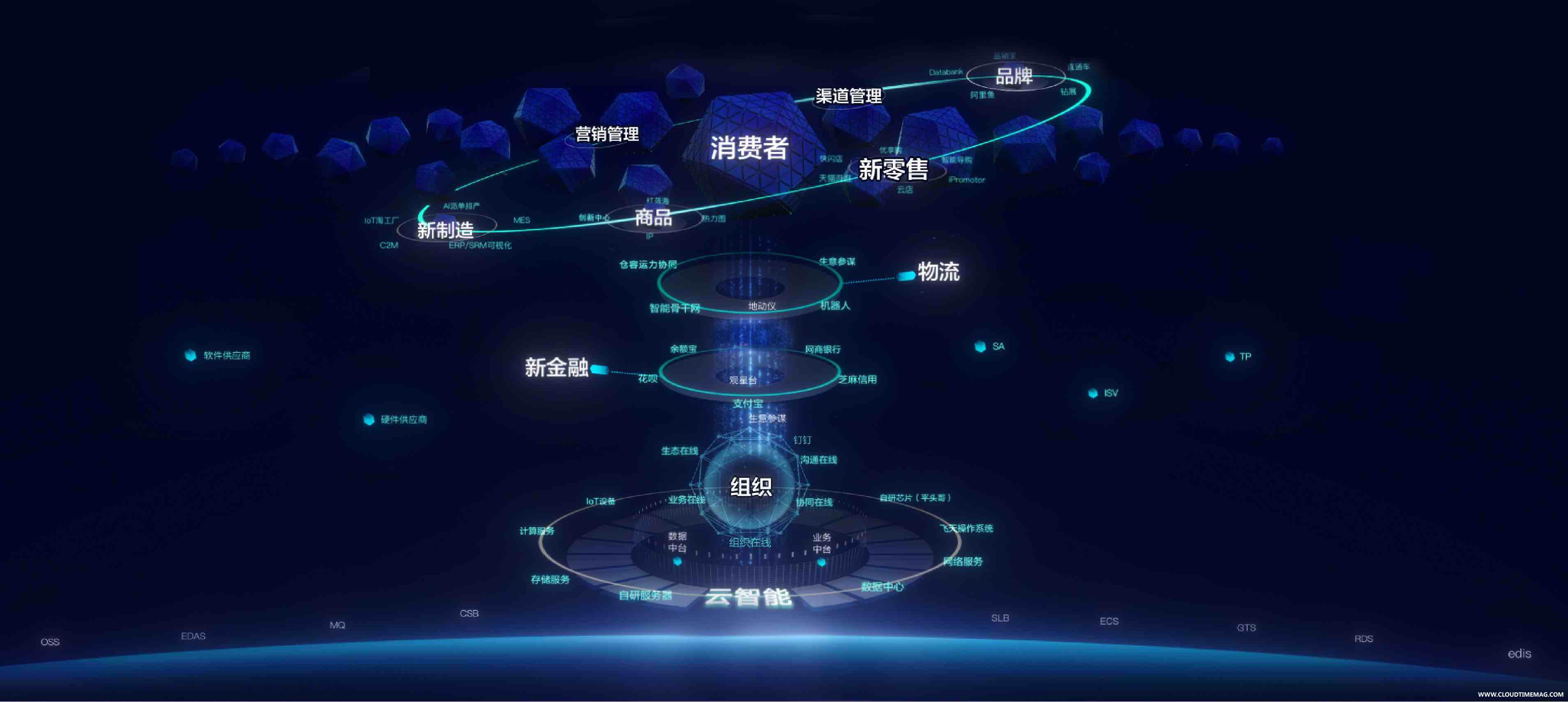 云智能.jpg