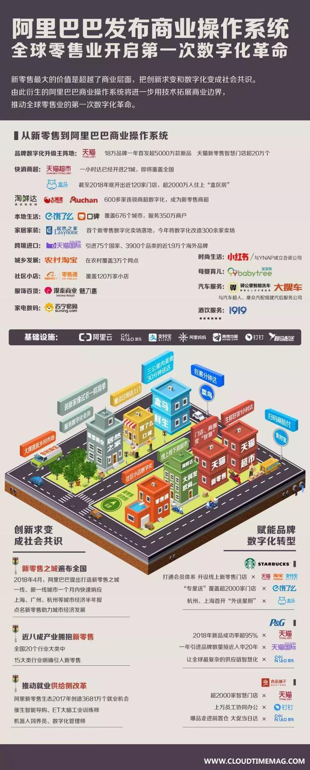 图解3.jpg