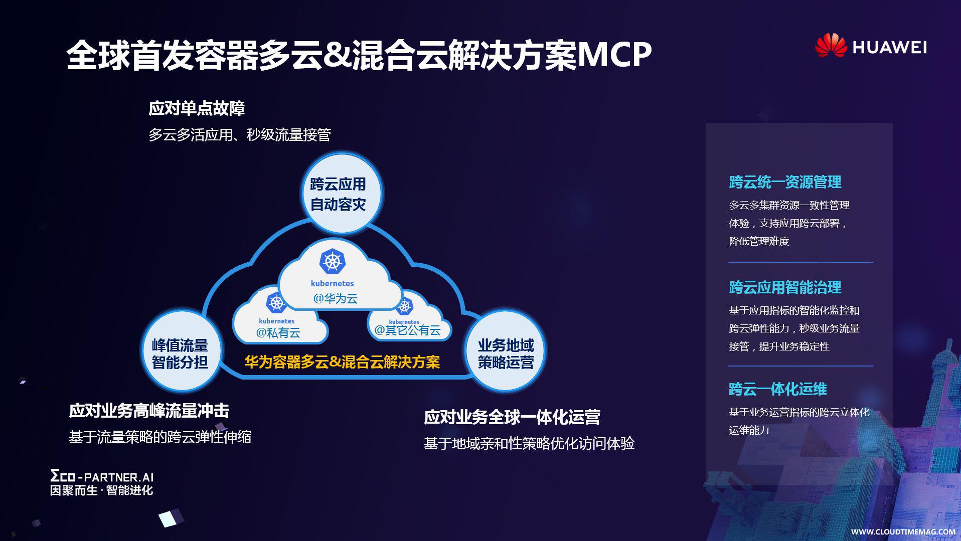 MCP发布胶片.jpg