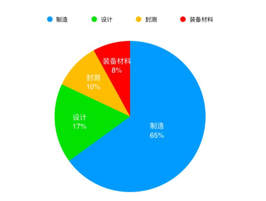 大基金.jpg