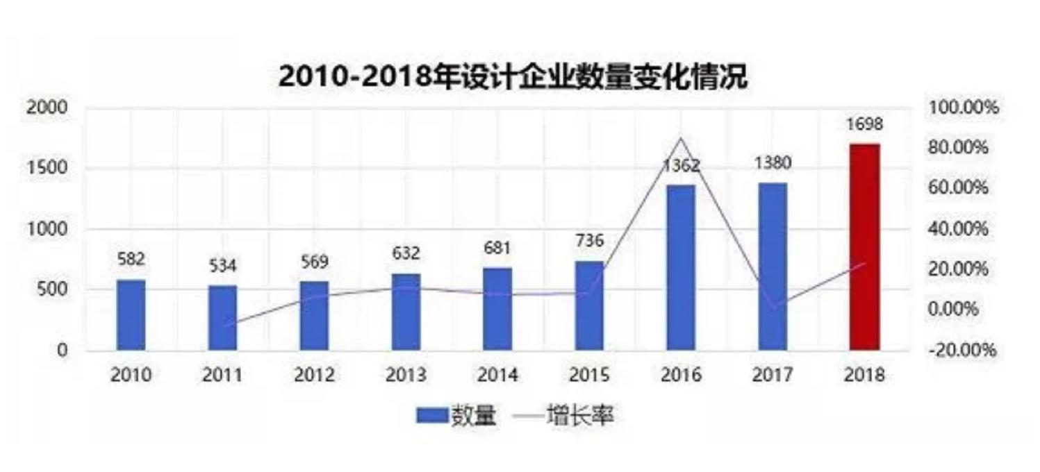 统计情况.jpg
