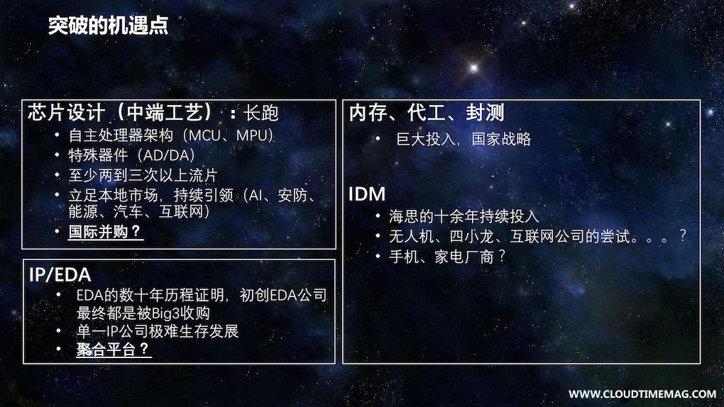 突破机遇.jpg
