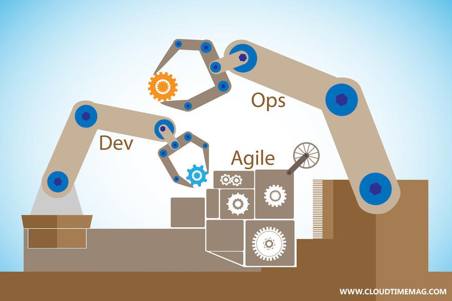 devops.jpg