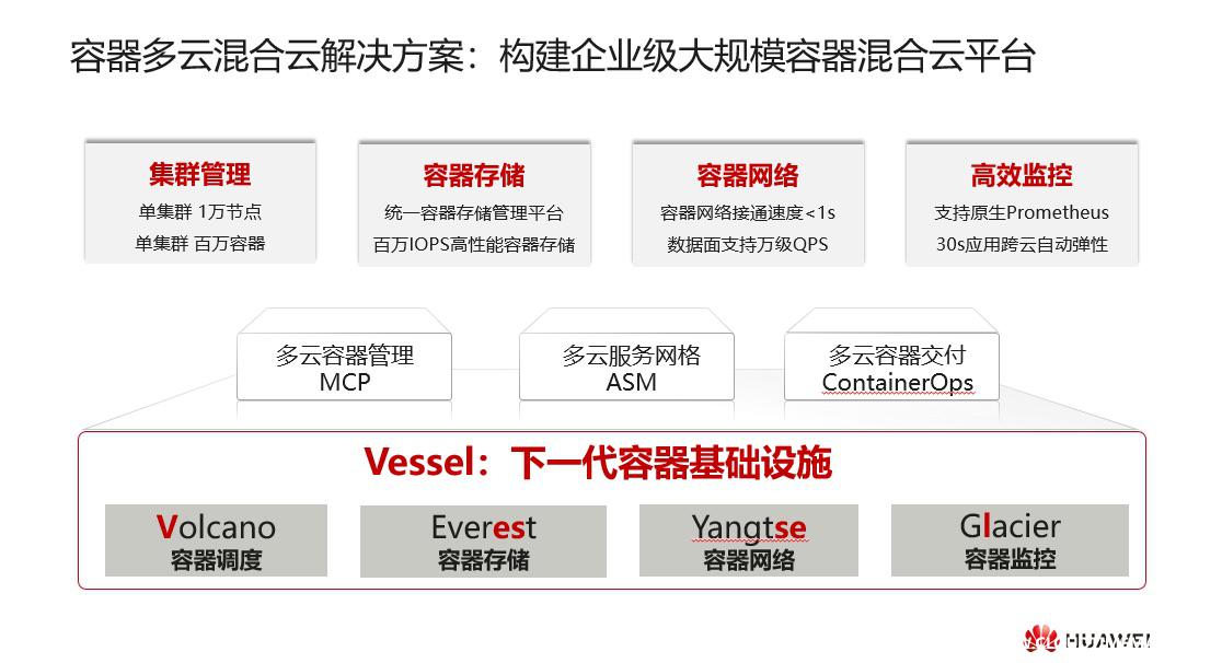 多云混合云方案.jpg