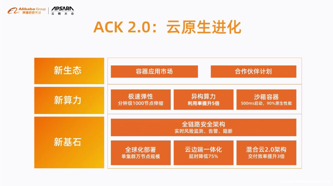 ACK2.jpg