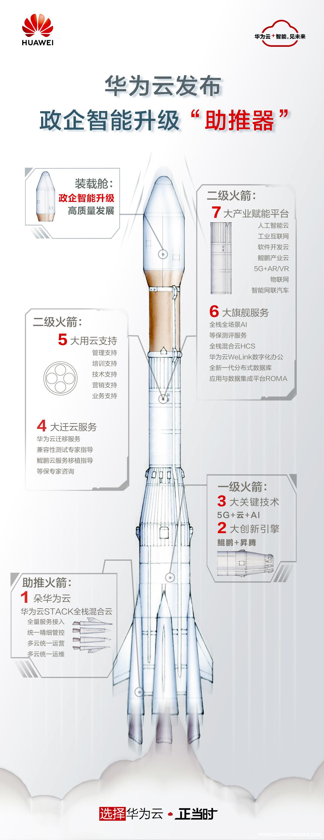 助推器1.JPG