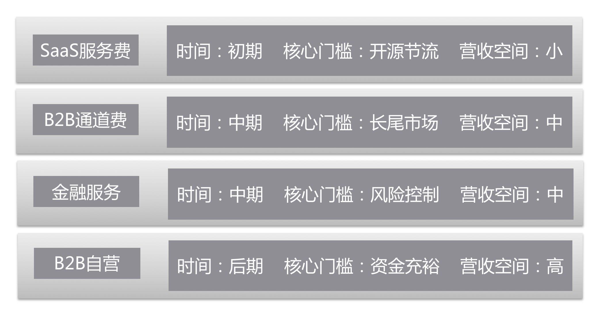 模式.jpg