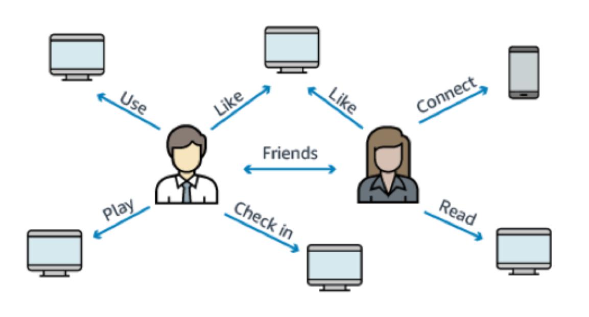 powersocial.jpg