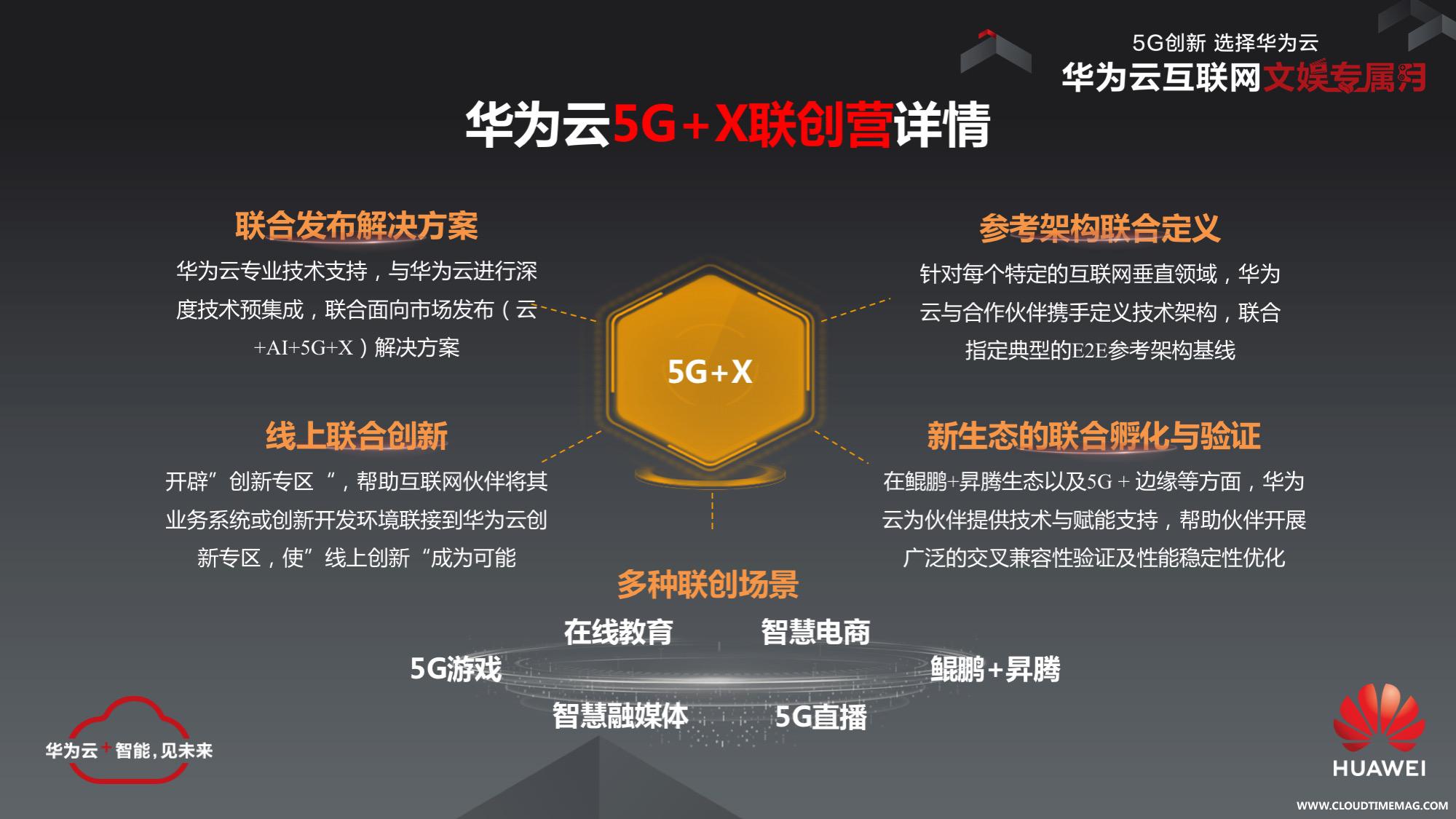 联创营详情.jpeg