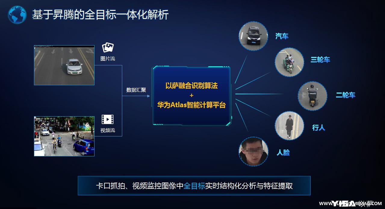 以萨方案.jpg
