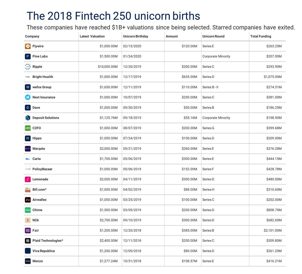 Where-are-they-now_-2.19.2020.jpg
