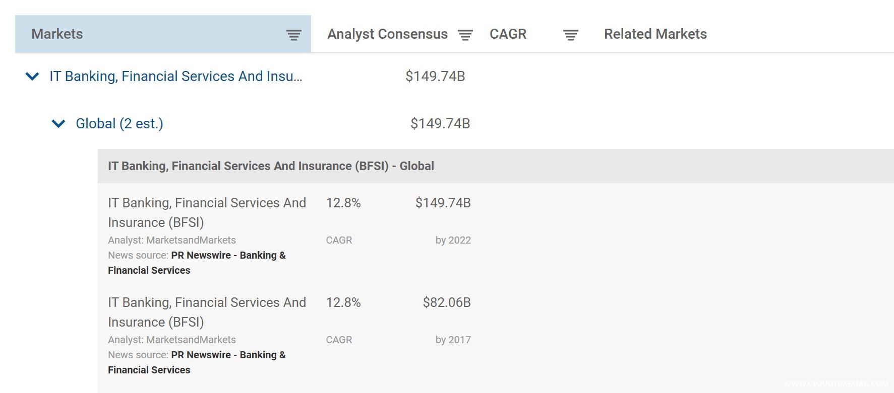 BFSI-market-sizing-02202020.jpg