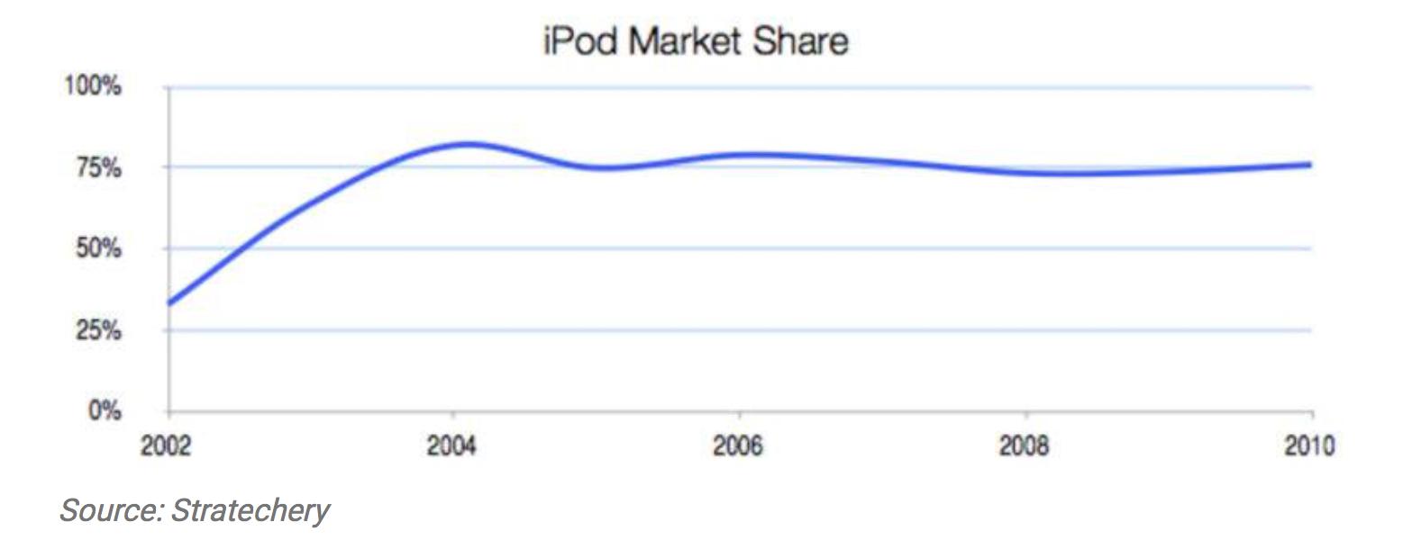 2-ipod_resize-1024x359.jpg