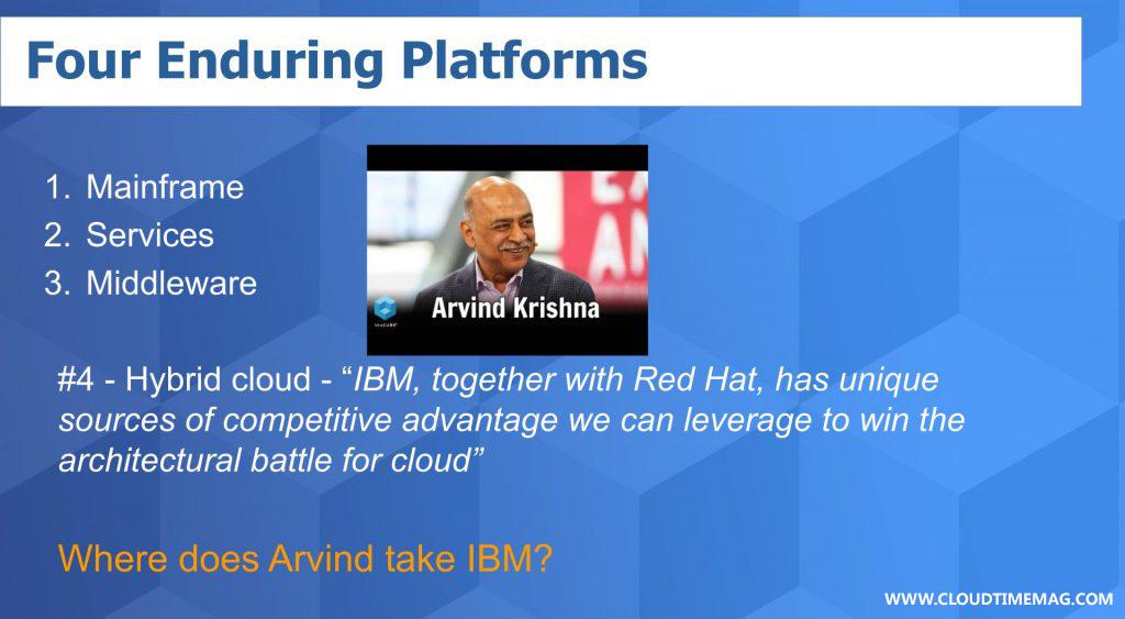 IBM-Think-2020-Vellante-Analysis-IBM-Outlook-May-2020-8-1024x563.jpg
