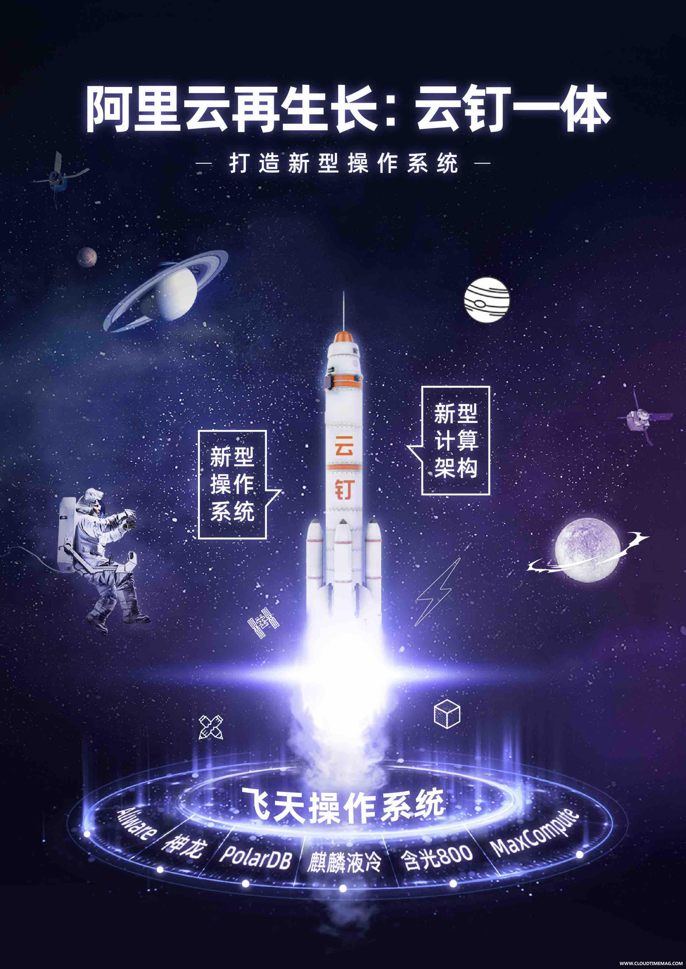 钉云一体.jpg
