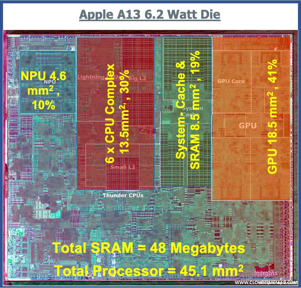 5-HCAAppleA13-2.jpg