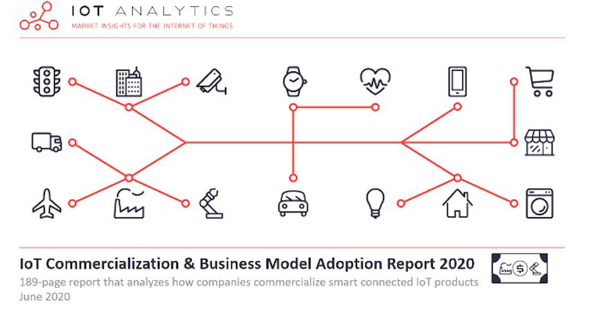 10-IoT-Commercialization-and-Business-Model-Adoption-Report-2020-Cover-min.jpg