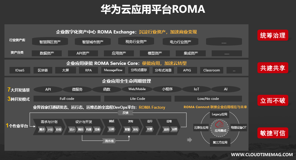 ROMA的副本.png