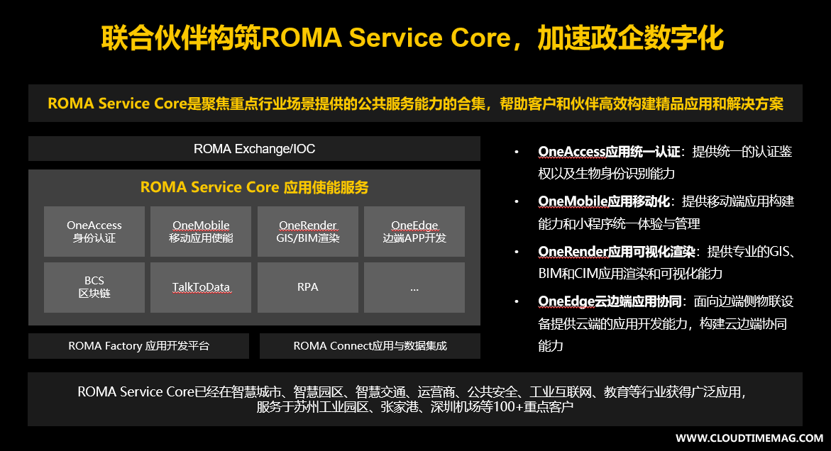 ROMA Service Core的副本.PNG