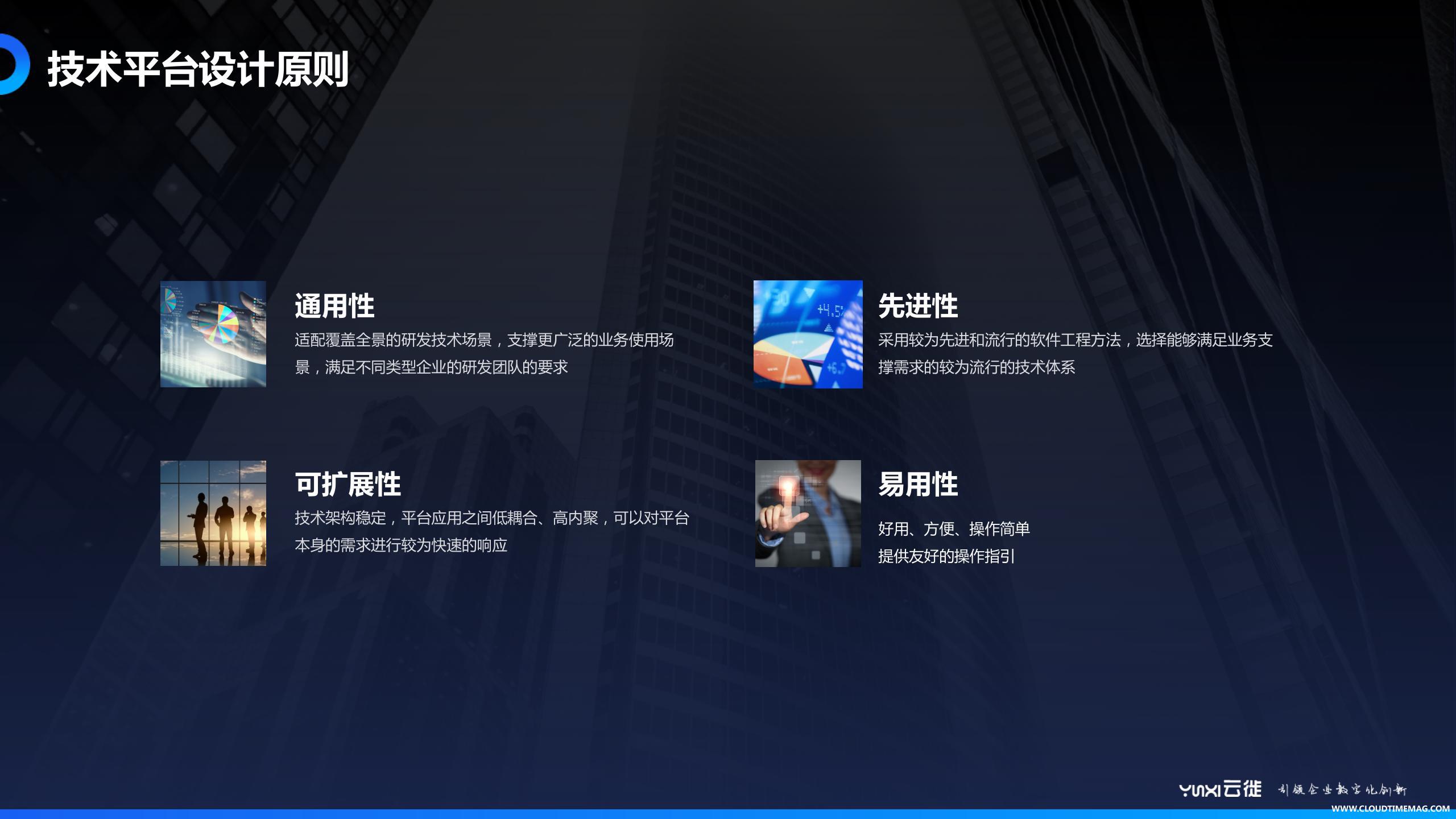 4.技术平台设计原则.jpg