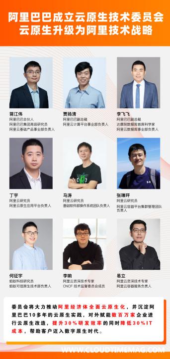 云原生图3.jpg