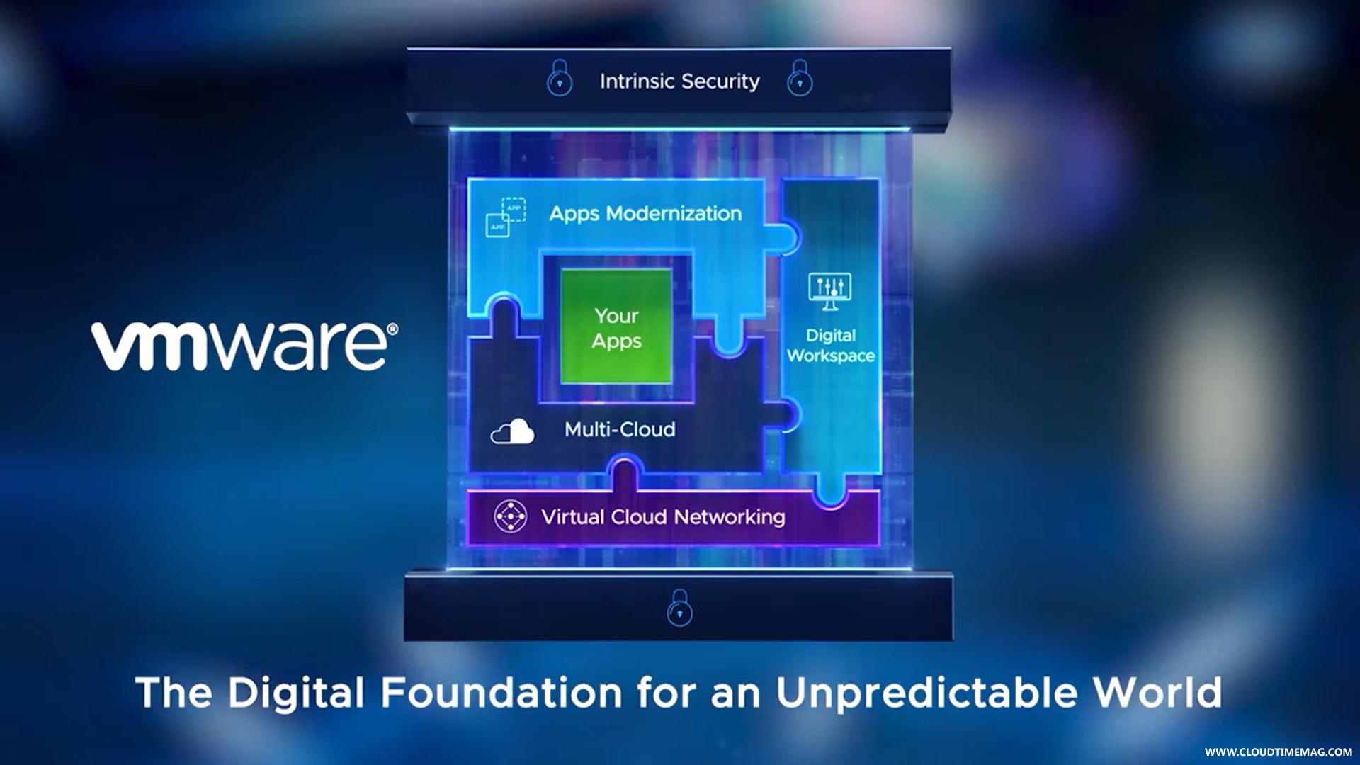digital foundation.jpg