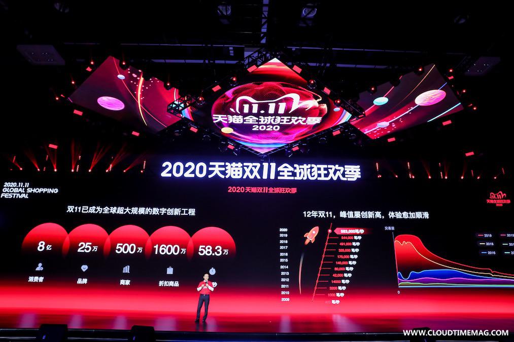 阿里2020双11头图1.jpg