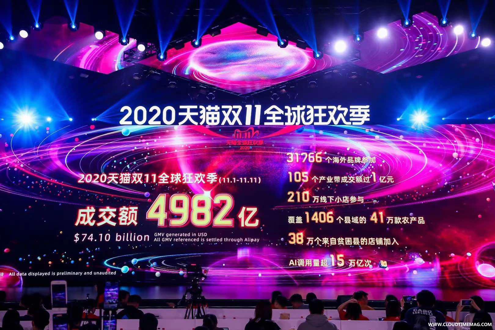 云徙双11头图.jpg