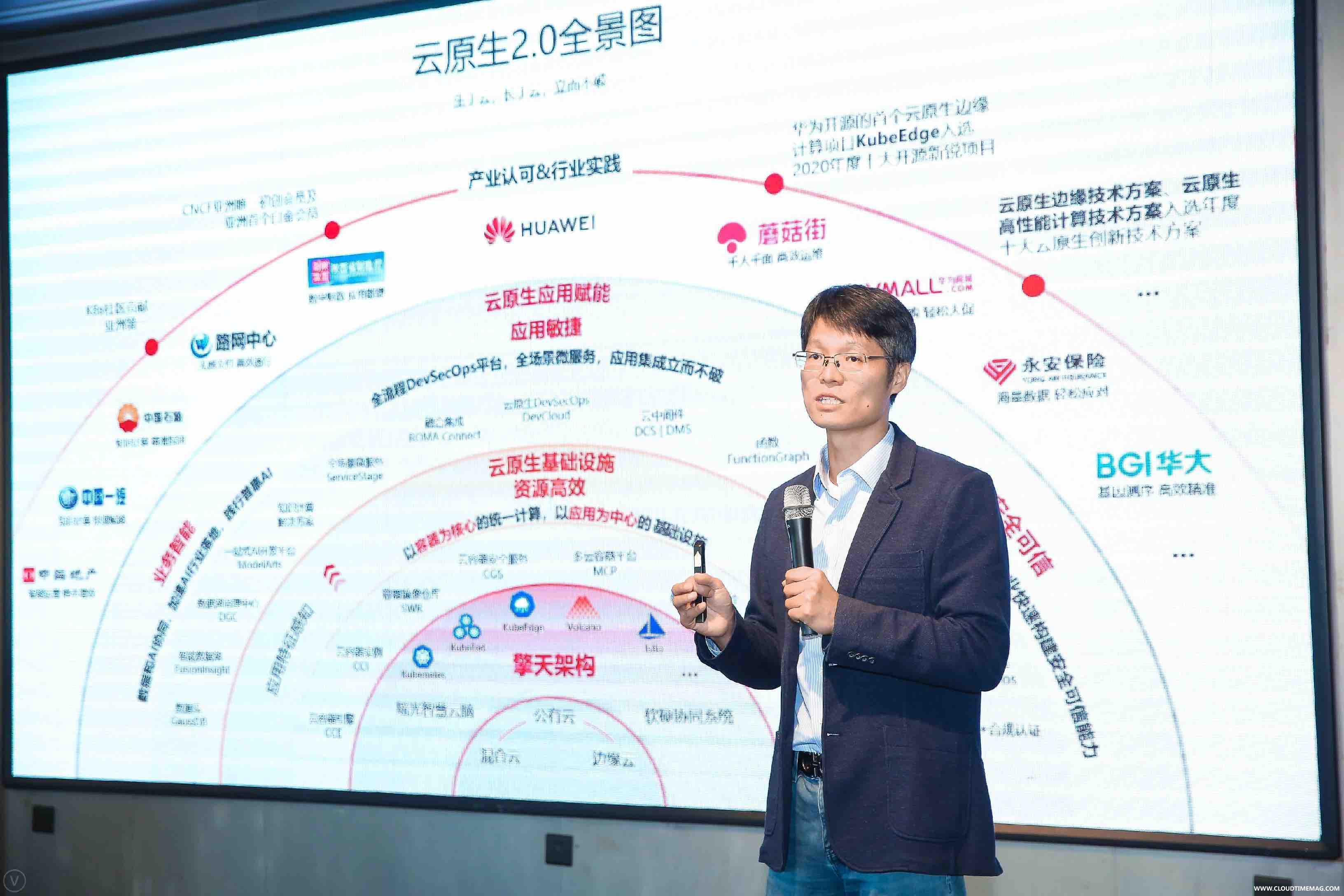 华为云产品副总裁方国伟介绍华为云云原生2.0全景图 1.jpg
