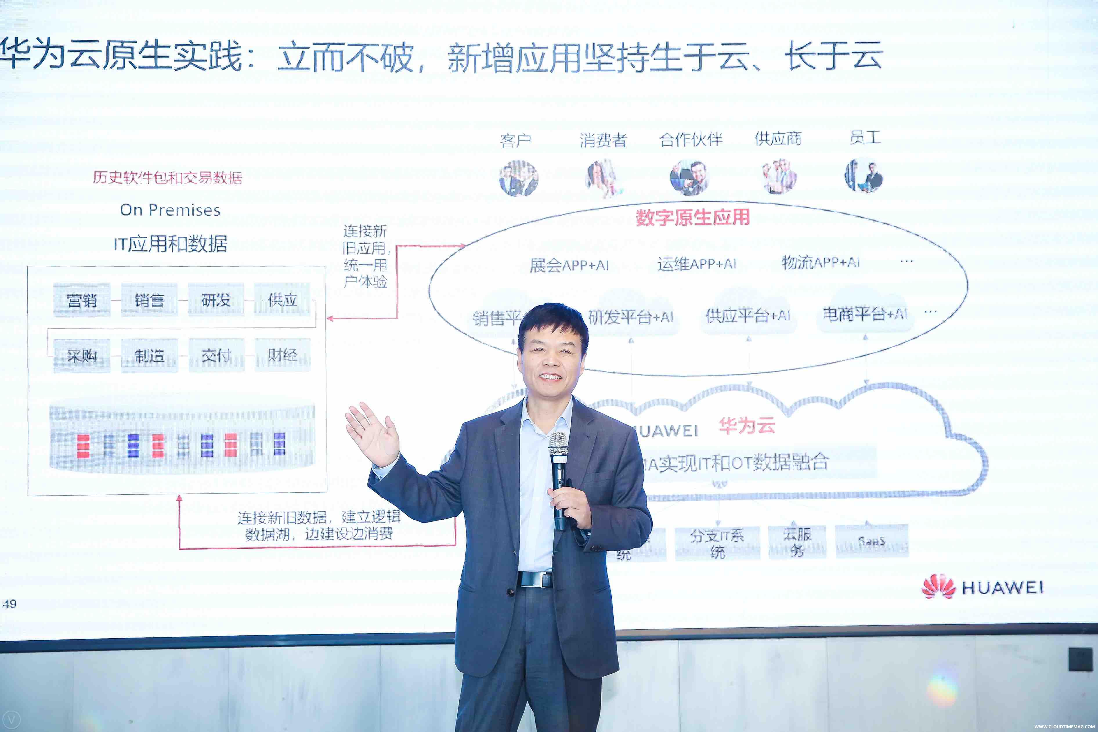 华为云首席数字化转型官苏立清介绍华为云原生实践1.jpg