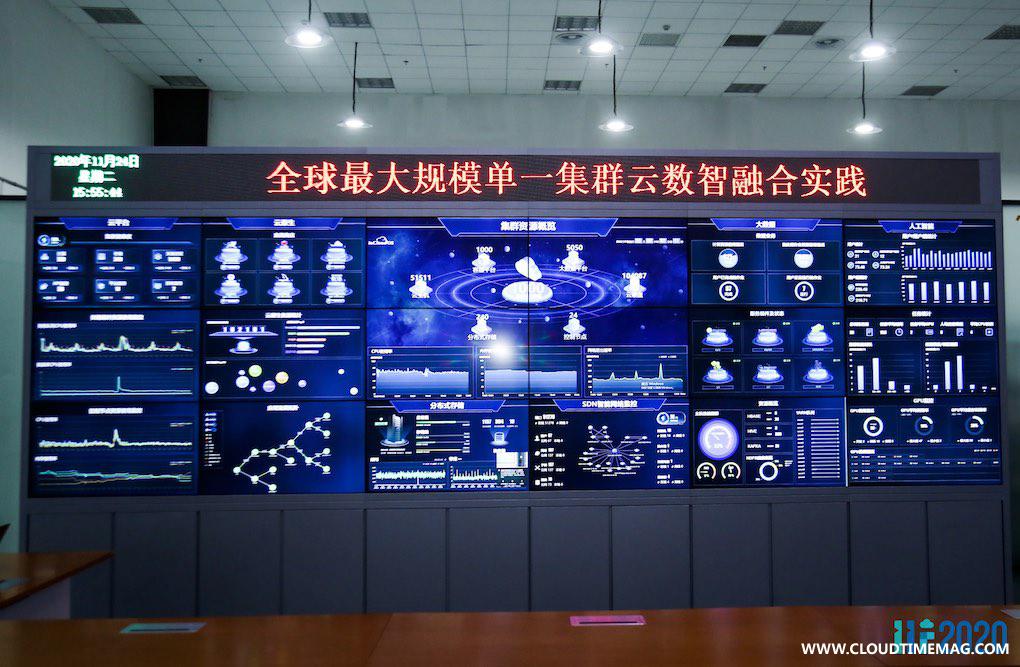 全球最大融合集群实践.jpg
