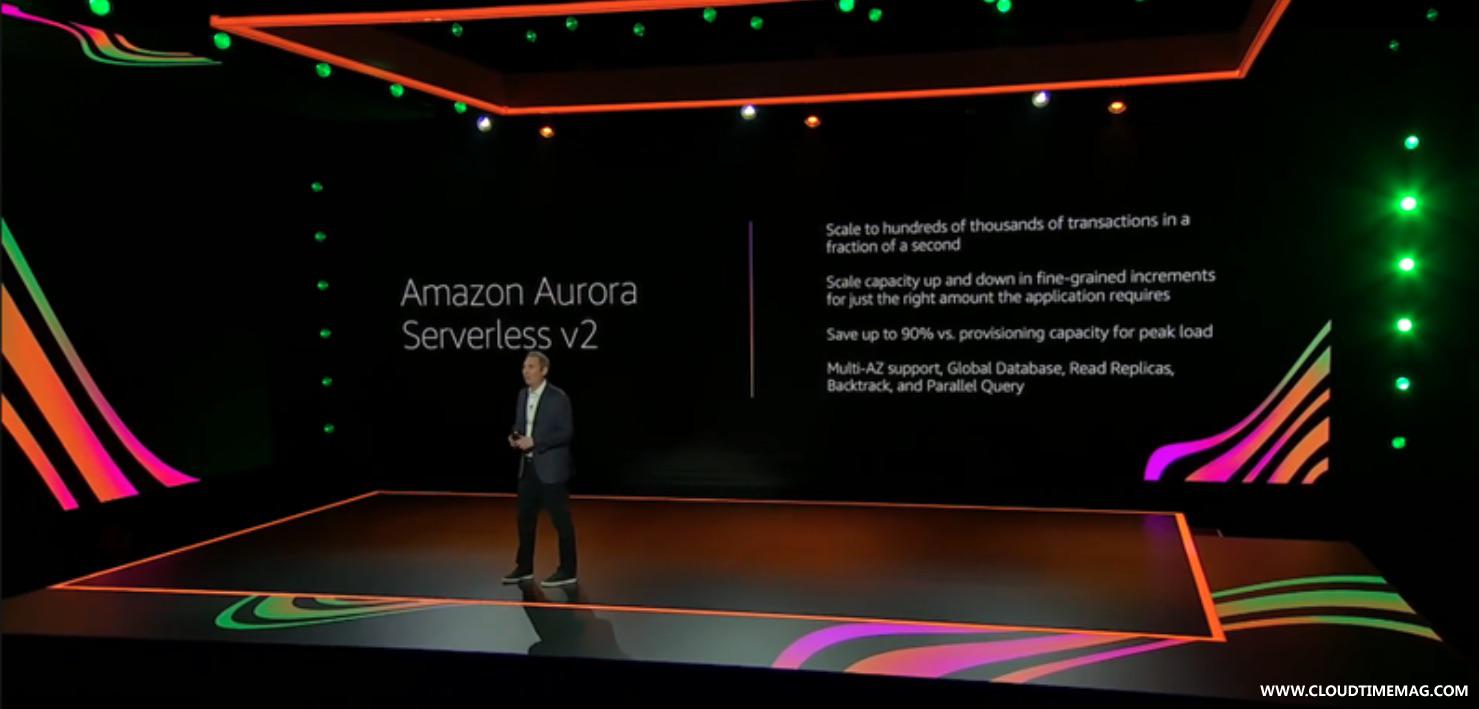 Aurora Serverless v2.jpg