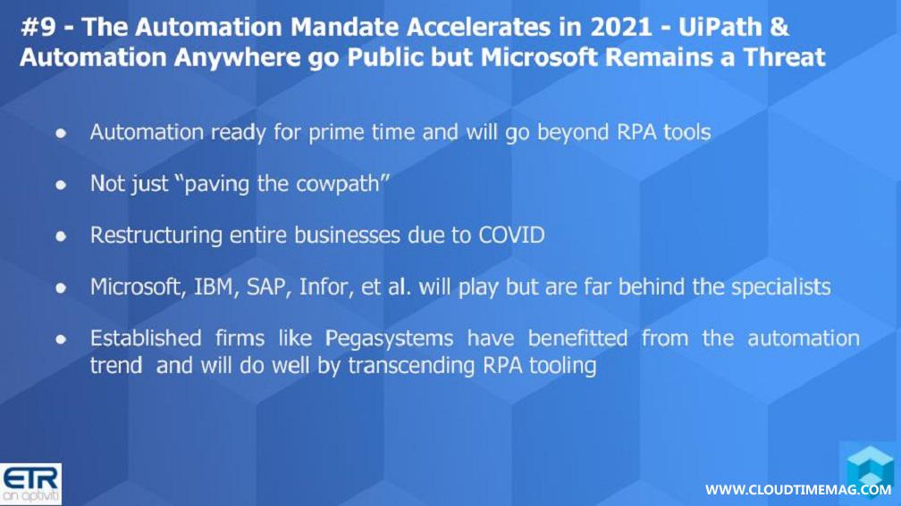 9-Breaking-Analysis_-Predictions-2021-10.jpg